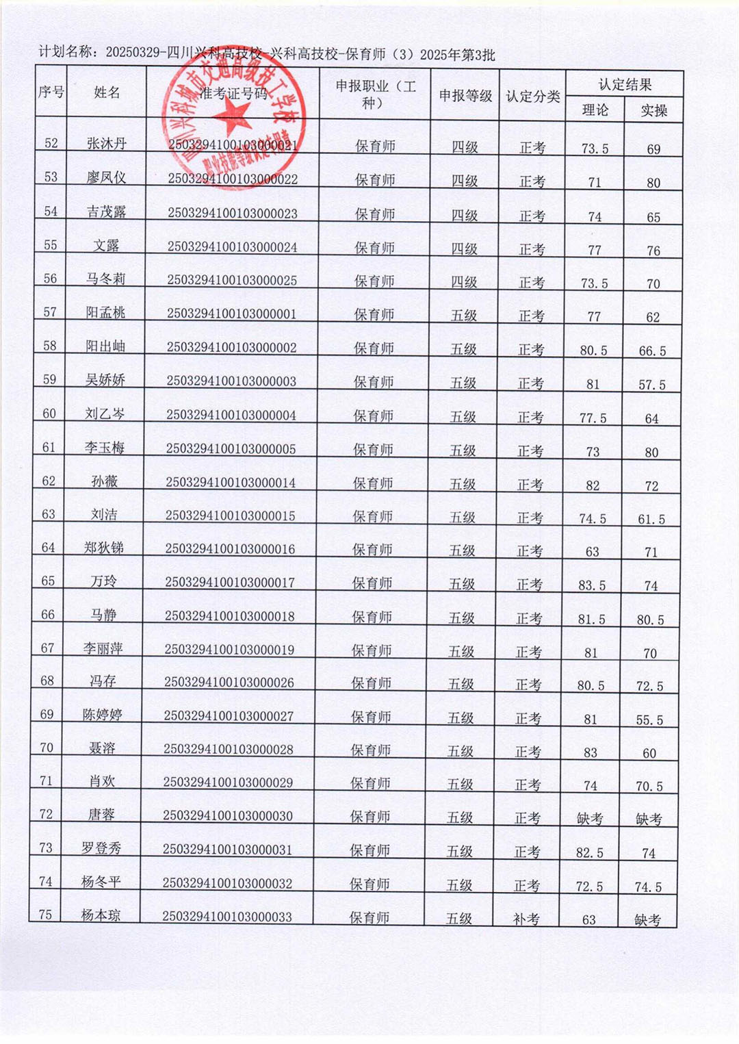 3.29成绩公示_03.jpg